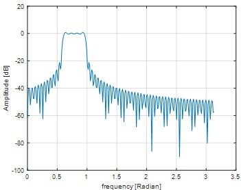 Digital Signal Processing15.jpg